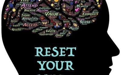 ¿Por qué lo llamo ‘Mindset’?